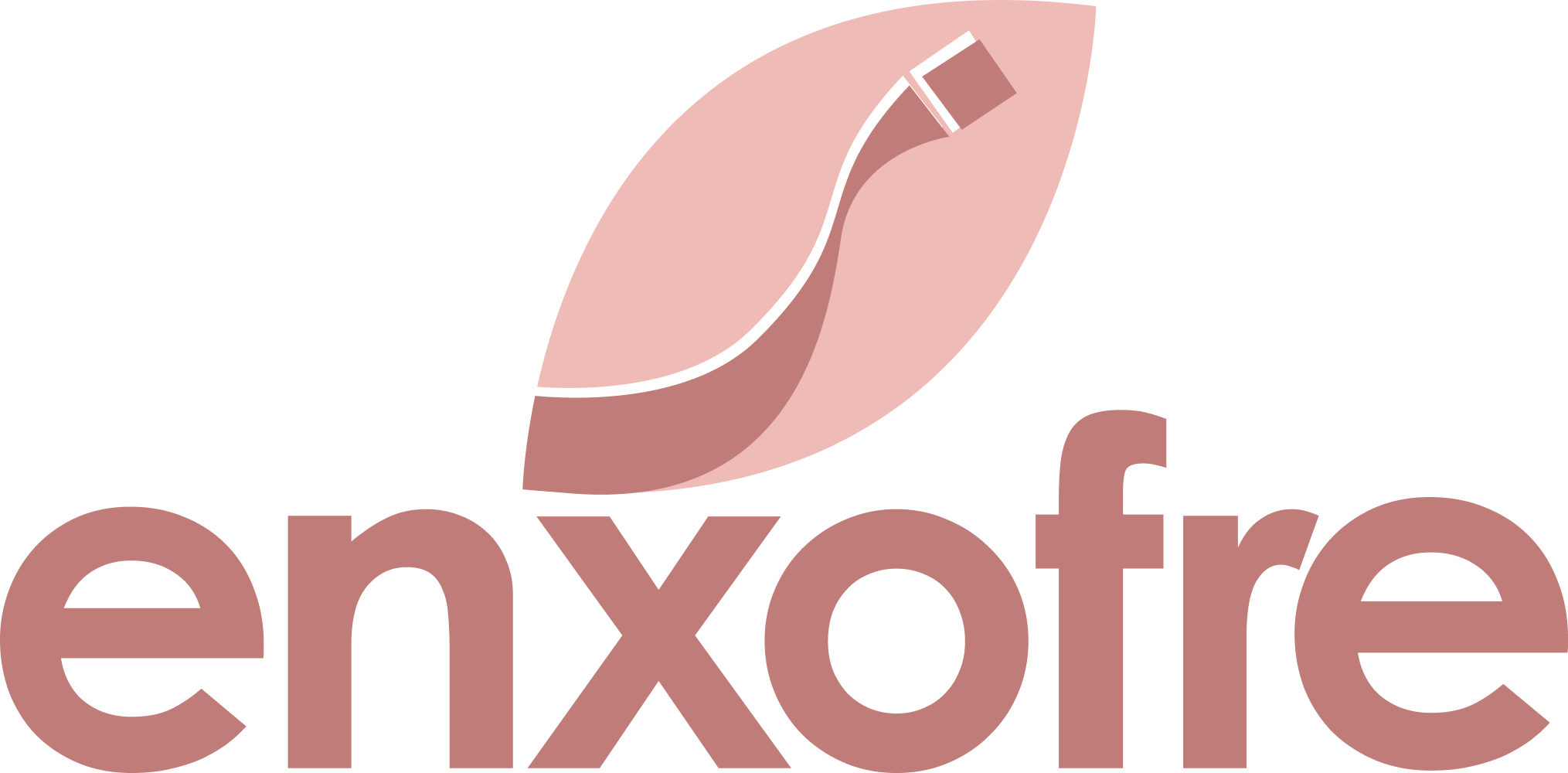 Linha Enxofre